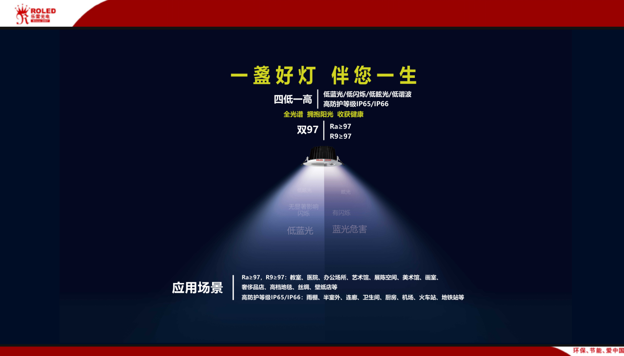 產品碳足跡分析和數據的重要性8-22_01 產品碳足跡分析和數據的重要性8-22_01